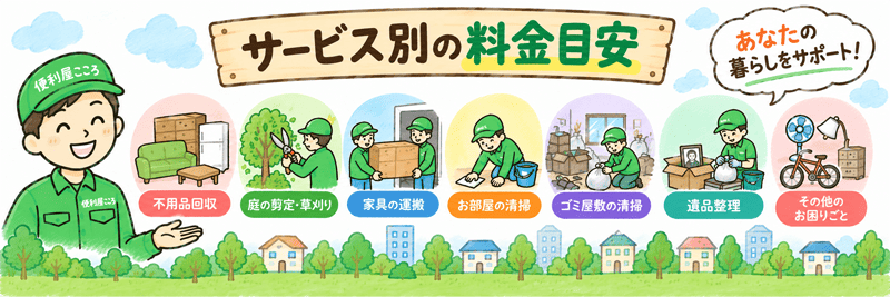 サービス別の料金目安